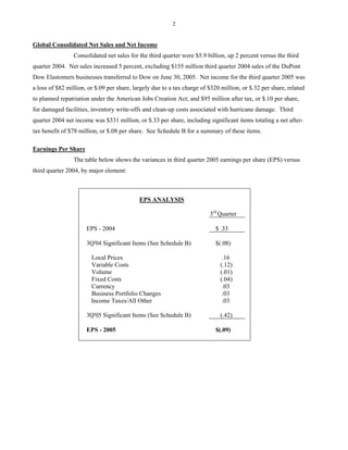 du pont Earnings Release 2005 3rd