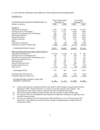 du pont Earnings Release2005 4th