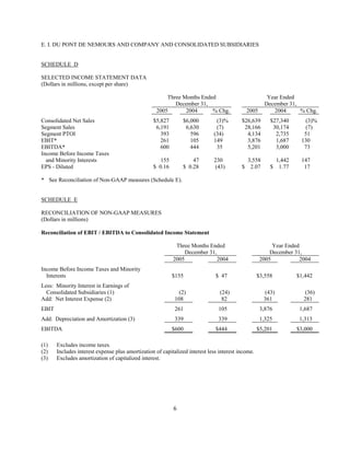 du pont Earnings Release2005 4th