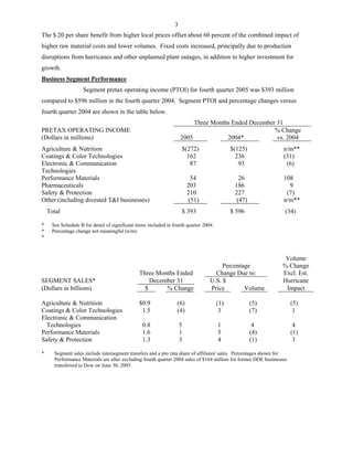 du pont Earnings Release2005 4th