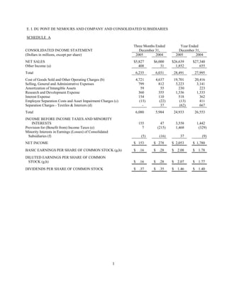 du pont Earnings Release2005 4th