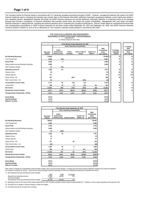 Page 1 of 4
The Company reports its financial results in accordance with U.S. generally accepted accounting principles (GAAP). However, management believes that certain non-GAAP
financial measures used in managing the business may provide users of this financial information additional meaningful comparisons between current results and results in
prior operating periods. Management believes that these non-GAAP financial measures can provide additional meaningful reflection of underlying trends of the business
because they provide a comparison of historical information that excludes certain items that impact the overall comparability. Management also uses these non-GAAP
financial measures in making financial, operating and planning decisions and in evaluating the Company's performance. See the Tables below for supplemental financial data
and corresponding reconciliations to GAAP financial measures for the three months ended September 28, 2007 and September 29, 2006. Non-GAAP financial measures
should be viewed in addition to, and not as an alternative for, the Company’s reported results prepared in accordance with GAAP.


                                                                         THE COCA-COLA COMPANY AND SUBSIDIARIES
                                                                       Reconciliation of GAAP to Non-GAAP Financial Measures
                                                                                                    (UNAUDITED)
                                                                                         (In millions except per share data)


                                                                                             Three Months Ended September 28, 2007
                                                                                                   Items Impacting Comparability                                                                % Change -
                                                                                                                                                                                                    After
                                                                                                                                                               After
                                                                                     Asset                                                                                    % Change -        Considering
                                                                                                                                                           Considering
                                                                                  Impairments/         Equity          Gain on Sale of   Certain Tax                           Reported            Items
                                                                Reported                                                                                      Items
                                                                                  Restructuring      Investees             Assets         Matters                               (GAAP)          (Non-GAAP)
                                                                 (GAAP)                                                                                    (Non-GAAP)
Net Operating Revenues                                                $7,690                                                                                     $7,690 (1)           19                 19
Cost of goods sold                                                     2,884                ($3)                                                                  2,881               27                 27
Gross Profit                                                           4,806                  3                                                                   4,809               15                 15
Selling, general and administrative expenses                           2,896                                                                                      2,896               16                 16
Other operating charges                                                    81               (81)                                                                    -                      --             --
Operating Income (2)                                                   1,829                 84                                                                   1,913               10                 12
Interest income                                                            59                                                                                           59            69                 69
Interest expense                                                           127                                                                                     127               170                170
Equity income - net                                                        287                                ($21)                                                266                24                 14
Other income (loss) - net                                                  65                                                    ($73)                                  (8)                --             --
Income Before Income Taxes                                             2,113                 84                (21)               (73)                            2,103               16                 13
Income taxes                                                               459               16                  (7)              (31)                $4           441                25                  5
Net Income                                                            $1,654                $68               ($14)              ($42)            ($4)           $1,662               13                 15
Diluted Net Income Per Share                                           $0.71              $0.03             ($0.01)            ($0.02)          $0.00             $0.71               15                 15
Average Shares Outstanding - Diluted                                   2,331              2,331              2,331              2,331           2,331             2,331

Gross Margin                                                           62.5%                                                                                      62.5%
Operating Margin                                                       23.8%                                                                                      24.9%
Effective Tax Rate                                                     21.7%                                                                                      21.0%




                                                                                     Three Months Ended September 29, 2006
                                                                                          Items Impacting Comparability
                                                                                                                                             After
                                                                                     Asset                                               Considering
                                                                                  Impairments/                          Certain Tax         Items
                                                                Reported
                                                                                  Restructuring    Equity Investee      Matters (3)      (Non-GAAP)
                                                                 (GAAP)
Net Operating Revenues                                                $6,454                                                                   $6,454
Cost of goods sold                                                     2,265                                                                    2,265
Gross Profit                                                           4,189                                                                    4,189
Selling, general and administrative expenses                           2,488                                                                    2,488
Other operating charges                                                    39              ($39)                                                  -
Operating Income                                                       1,662                 39                                                 1,701
Interest income                                                            35                                                                      35
Interest expense                                                           47                                                                      47
Equity income - net                                                        231                                   $3                               234
Other income (loss) - net                                                  (55)                                                                   (55)
Income Before Income Taxes                                             1,826                 39                   3                             1,868
Income taxes                                                               366               12                   1               $41             420
Net Income                                                            $1,460                $27                  $2              ($41)         $1,448
Diluted Net Income Per Share                                           $0.62              $0.01              $0.00             ($0.02)          $0.62 (4)
Average Shares Outstanding - Diluted                                   2,343              2,343              2,343              2,343           2,343

Gross Margin                                                           64.9%                                                                    64.9%
Operating Margin                                                       25.8%                                                                    26.4%
Effective Tax Rate                                                     20.0%                                                                    22.5%

Note: Items to consider for comparability include primarily charges, gains, and accounting changes. Charges and accounting changes negatively impacting net income are reflected
as increases to reported net income. Gains and accounting changes positively impacting net income are reflected as deductions to reported net income.
(1) Net operating revenues excluding structural changes:
                                                                         2007              2006         % Change
    Reported net operating revenues                                    $7,690            $6,454             19%
    Structural changes                                                  (527)                 --               --
    Net operating revenues excluding structural changes                $7,163            $6,454             11%
(2) Operating income for the three months ended September 28, 2007 includes a positive currency impact of approximately 3%. Ongoing, currency neutral operating income growth is 9%.
(3) Primarily due to changes in reserves related to certain tax matters.
(4) Per share amounts do not add due to rounding.
 