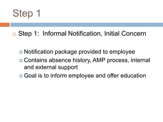 Step 2
   Formal Discussion, Continued Concern

     Supervisor   and employee meet
     Union representation is offered

     Purpose is to determine of there are underlying
      health issues
     A referral to Occupational Health and Wellness
      may be made
 