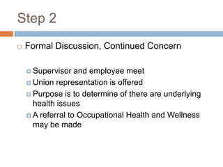 Step 3
   Formal Discussion, Advance Concern

     Supervisor and employee meet
     Union Representation offered

     Attempt to get at underlying issues

     Mandatory referral to Occupational Health and
      Wellness
 