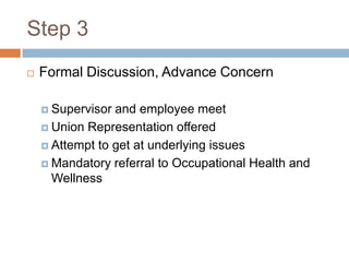 Step 4
   Employment Discussion

     Supervisor and Employee meet
     Union Representation required

     Focus on continued employment relationship in
      serious jeopardy
     Employee is placed on a 90 day trial period.
 