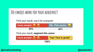 Do emojis work for your audience?
@asoehnlen@emailsnarketing
Find your result, use it for everyone:
I love emojis! Oh. This sucks.
I love emojis! Yay! Text is great!
Find your result, segment the users:
60% 40%
100%
 