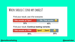 When should I send my emails?
@asoehnlen@emailsnarketing
Find your result, use it for everyone:
I like emails at 7pm! Oh. This sucks.
I like emails at 7PM! 3pm!
Find your result, Continue testing variants:
2am!
55% 45%
80% 20%
 