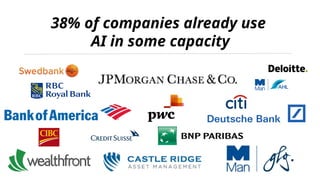38% of companies already use
AI in some capacity
 