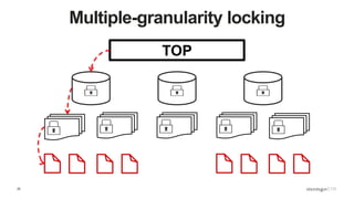 25
Multiple-granularity locking
TOP
 