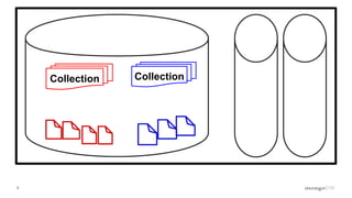 5
Collection Collection
 