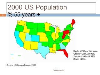 2000 US Population
8    % 55 years +




                                                     Red = >25% of the state
    ...