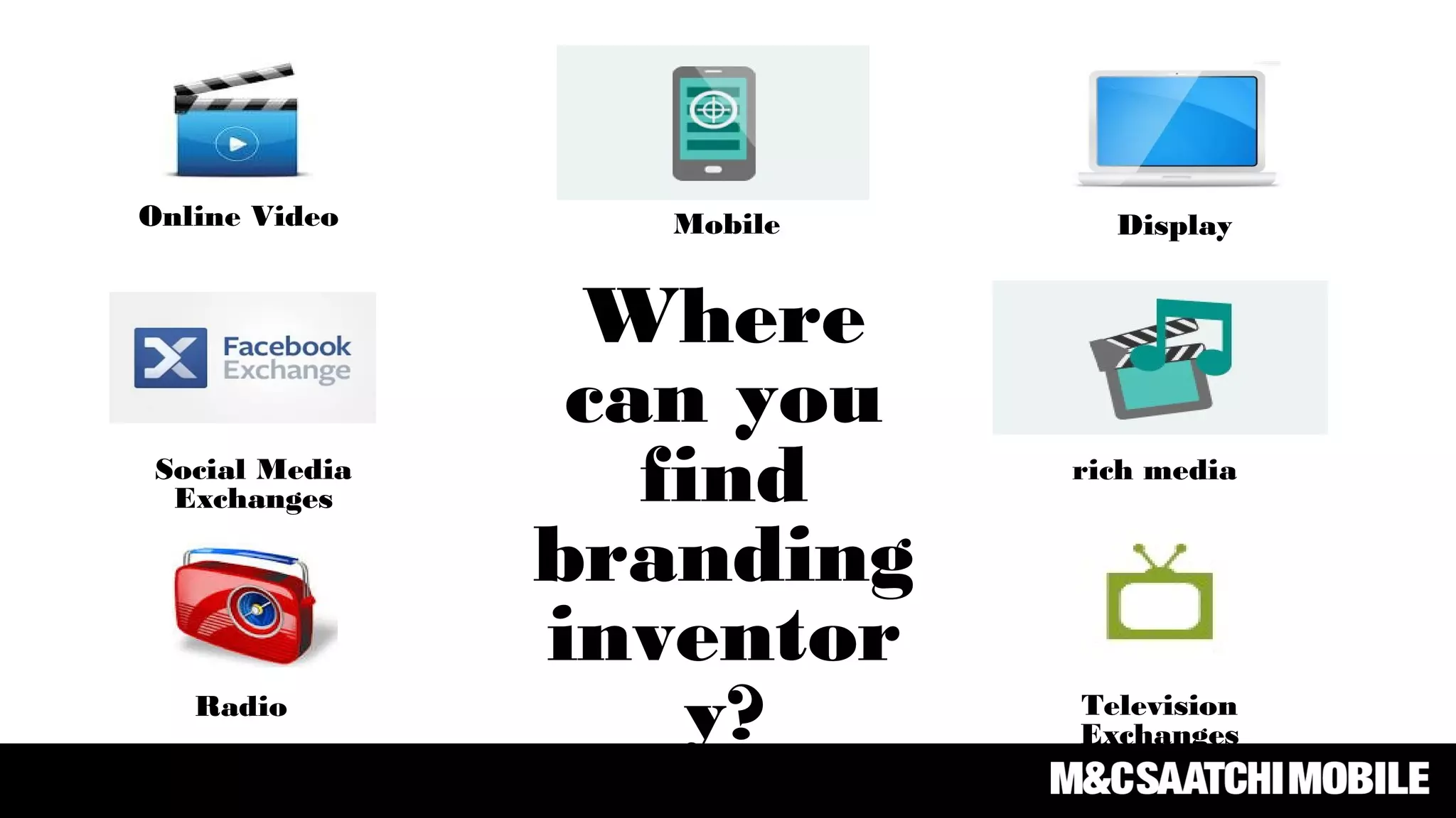 Social Media
Exchanges
Display
Radio
Online Video Mobile
Television
Exchanges
rich media
Where
can you
find
branding
inventor
y?
 