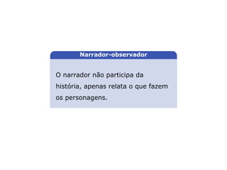 O narrador não participa da
história, apenas relata o que fazem
os personagens.
LITERATURA BRASILEIRA
E PORTUGUESA
Narrador-observador
Capítulo 2 – Gêneros literários (I) – Épico
Mapa 4
 