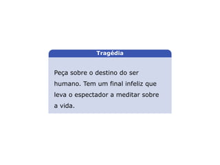 Peça sobre o destino do ser
humano. Tem um final infeliz que
leva o espectador a meditar sobre
a vida.
LITERATURA BRASILEIRA
E PORTUGUESA
Tragédia
Capítulo 4 – Gêneros literários (III) – Dramático
Mapa 2
 