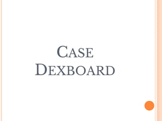 CASE
DEXBOARD
 