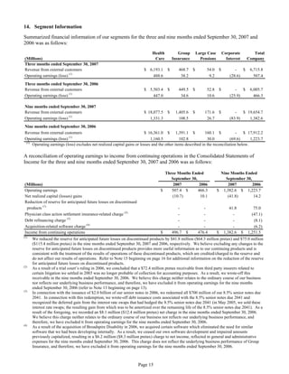 aetna Download Documentation	Form 10-Q2007 3rd