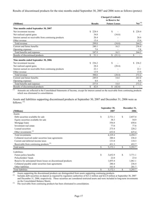 aetna Download Documentation	Form 10-Q2007 3rd