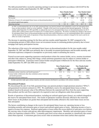 aetna Download Documentation	Form 10-Q2007 3rd