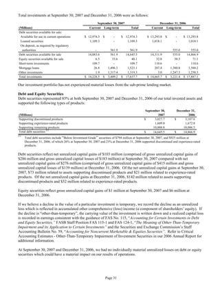 aetna Download Documentation	Form 10-Q2007 3rd