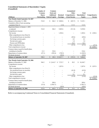 aetna Download Documentation	Form 10-Q2007 3rd