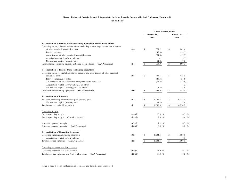 aetna corrected claim timely filing limit 2021 aetna corrected claim timely filing limit 2021