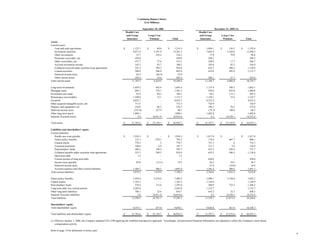 aetna Financial Supplement 2006 3rd