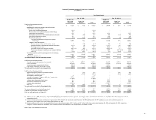 aetna Financial Supplement 2006 3rd