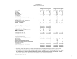 aetna Financial Supplement 2006 3rd