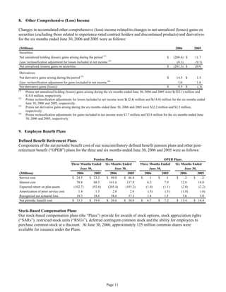 aetna form 10Q 2006 2nd