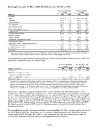 aetna form 10Q 2006 2nd