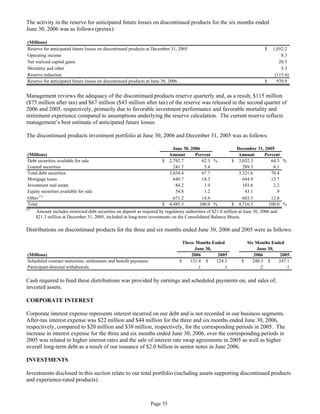 aetna form 10Q 2006 2nd