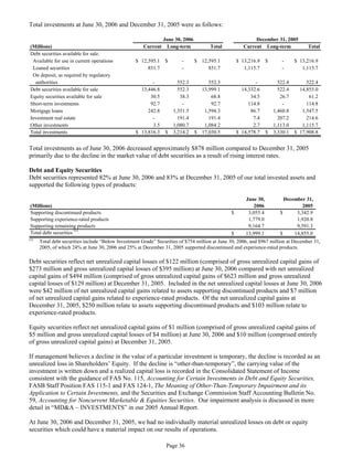 aetna form 10Q 2006 2nd