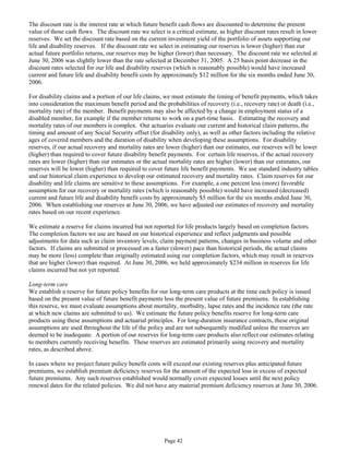 aetna form 10Q 2006 2nd