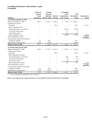 aetna form 10Q 2006 2nd