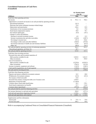 aetna form 10Q 2006 2nd