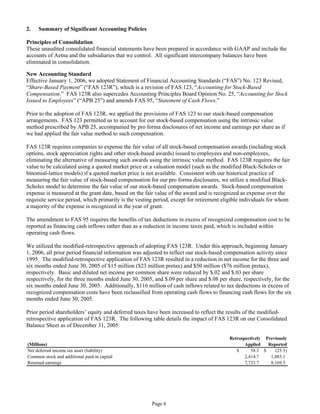 aetna form 10Q 2006 2nd