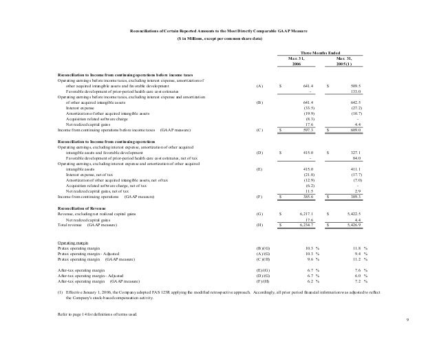 aetna corrected claim timely filing limit 2021 aetna corrected claim timely filing limit 2021