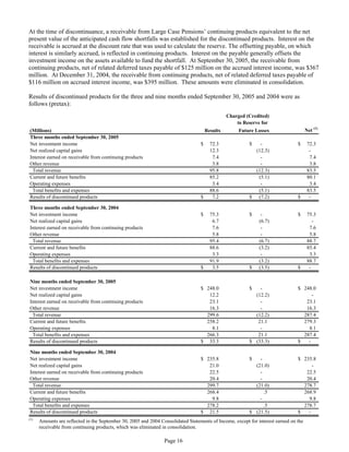 aetna Download Documentation	Form 10-Q 2005 3rd