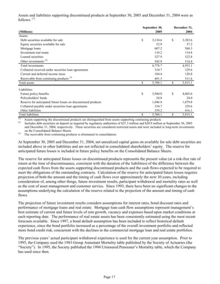 aetna Download Documentation	Form 10-Q 2005 3rd