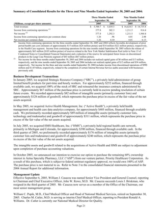 aetna Download Documentation	Form 10-Q 2005 3rd