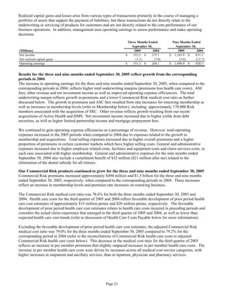 aetna Download Documentation	Form 10-Q 2005 3rd