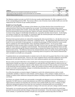 aetna Download Documentation	Form 10-Q 2005 3rd