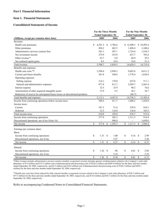 aetna Download Documentation	Form 10-Q 2005 3rd