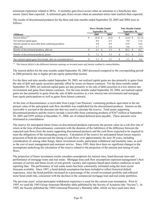 aetna Download Documentation	Form 10-Q 2005 3rd