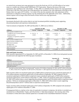 aetna Download Documentation	Form 10-Q 2005 3rd