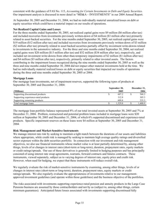 aetna Download Documentation	Form 10-Q 2005 3rd