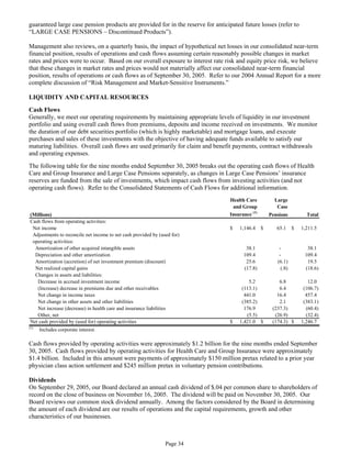 aetna Download Documentation	Form 10-Q 2005 3rd