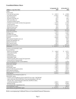aetna Download Documentation	Form 10-Q 2005 3rd
