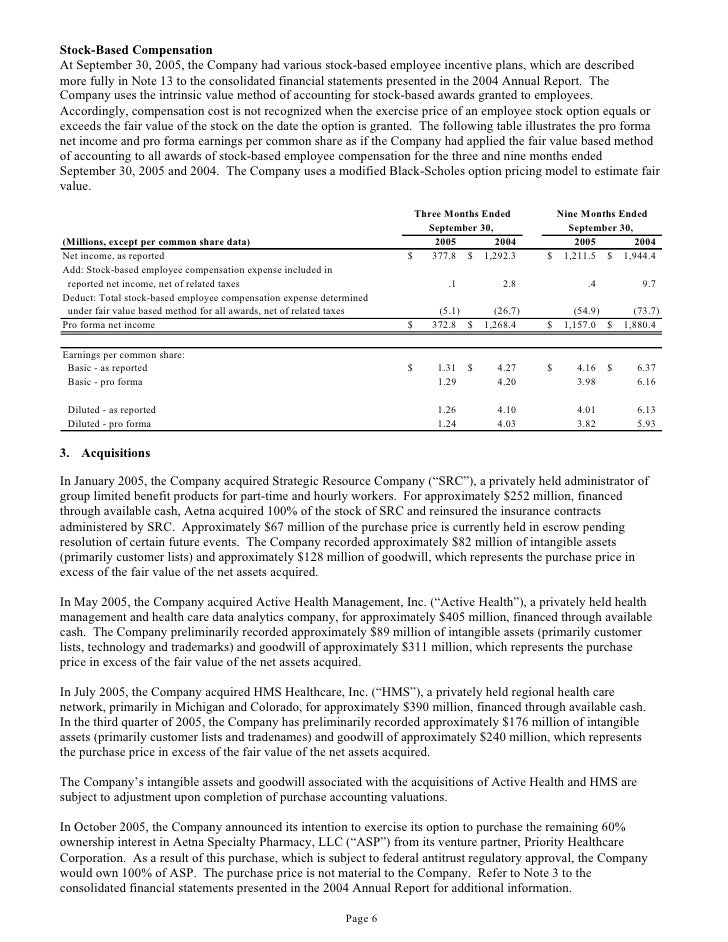 Aetna employee stock options