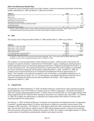 aetna form 10 k 2005 1st